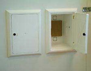 Electrical Meter Boxes