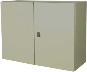 Electrical Meter Boxes