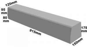 Kerb Stones 