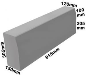 Kerb Stones 