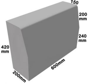 Kerb Stones 